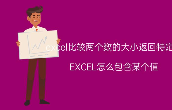 excel比较两个数的大小返回特定值 EXCEL怎么包含某个值，则返回指定值？